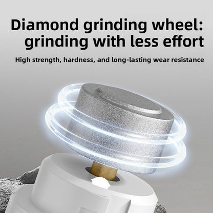 Rechargeable Pet Nail Grinder with LED Light